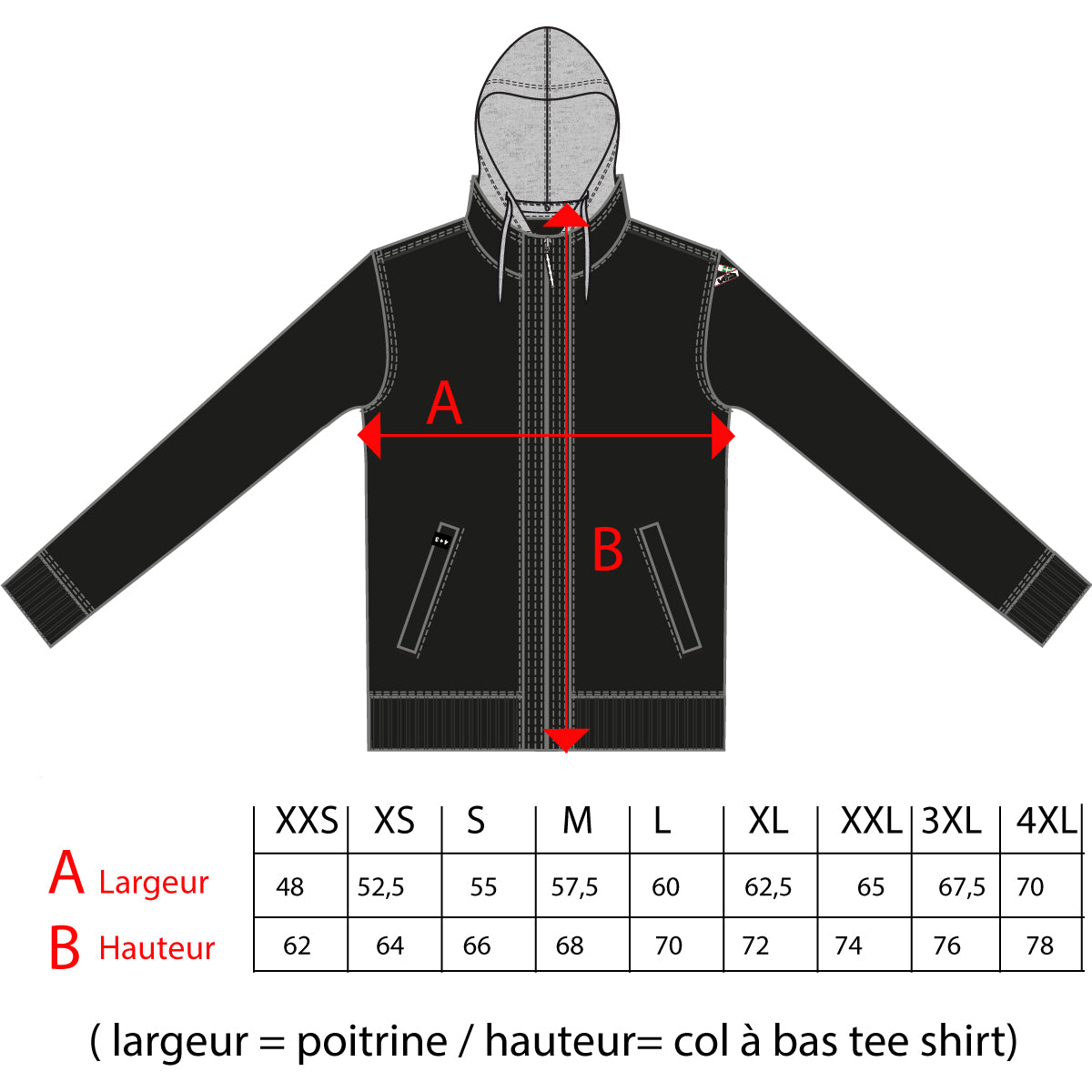 Guide des tailles – Sweat Clubber